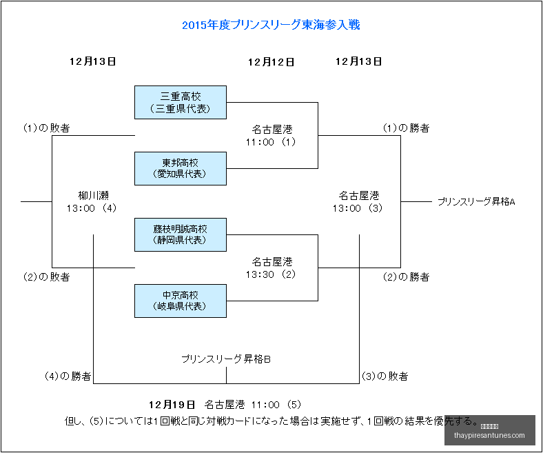科罗拉多急,流计划聘请,阿森纳传奇,九游会备用官网,九游会官方备用,九游会真人,九游会中心,九游会平台