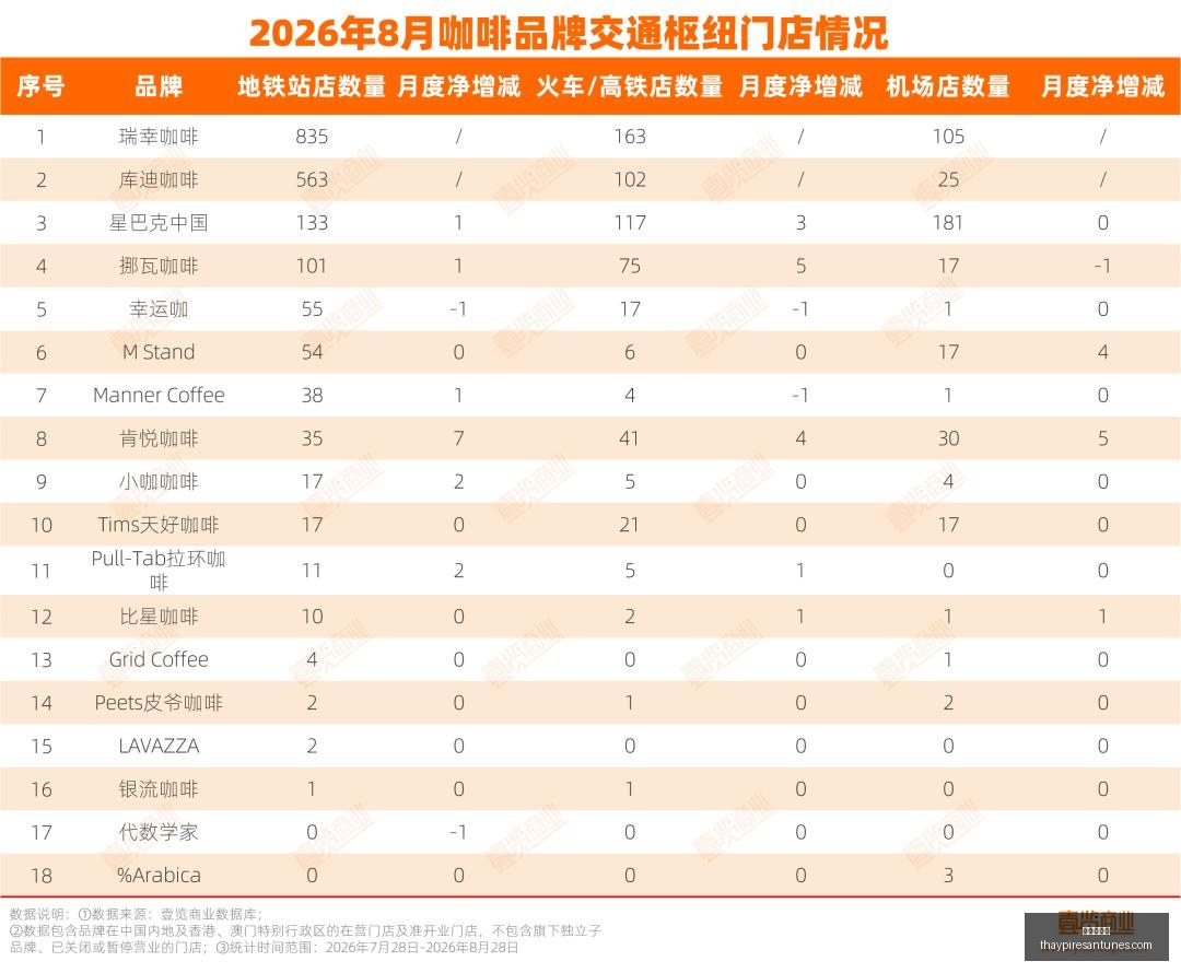 电竞品牌新,品亮相,技术革新引,九游会备用官网,九游会官方备用,九游会真人,九游会中心,九游会平台