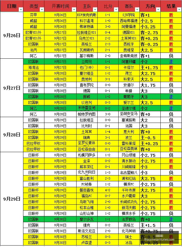终极对决,大分三神对,阵山形山神,九游会备用官网,九游会官方备用,九游会真人,九游会中心,九游会平台