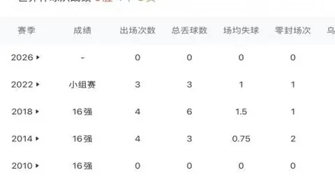“张志磊42岁遭遇挫折：感怀，长年拼搏无时轻松 九派新闻”