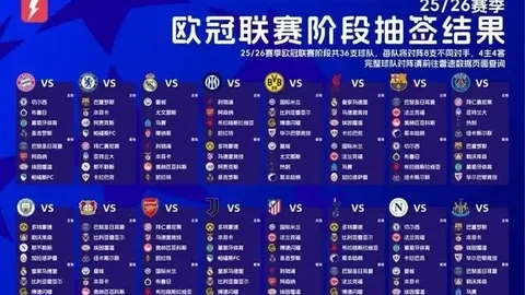 “魔仙哥力挽狂澜，砍下34分送出10助攻，克内克特投篮精准，8投6中，克林根全面发挥，得分篮板盖帽均上双”