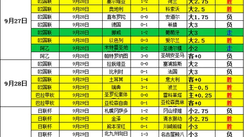 终极对决九游会平台：大分三神对阵山形山神，低分战局主场优势